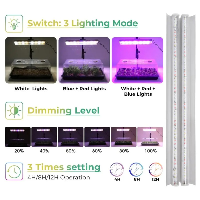 ถาดเพาะเมล็ด, ชุดเริ่มต้นเพาะเ - Seedling Heat Mat บทวิจารณ์และราคา